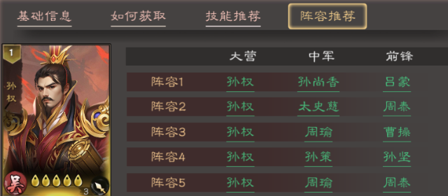 《三国乱世霸王》孙权阵容搭配推荐