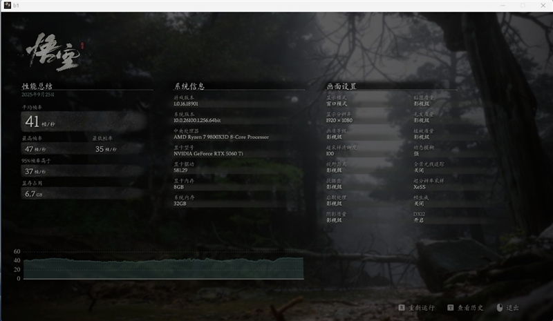 高性价比优势显现 AI性能出众！RX 9060 XT 16GB挑战2款RTX 5060 Ti