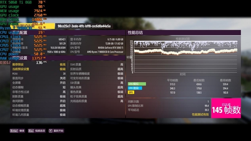 高性价比优势显现 AI性能出众！RX 9060 XT 16GB挑战2款RTX 5060 Ti