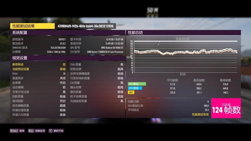 高性价比优势显现 AI性能出众！RX 9060 XT 16GB挑战2款RTX 5060 Ti