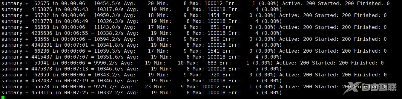 浅析.netcore抛异常对性能影响