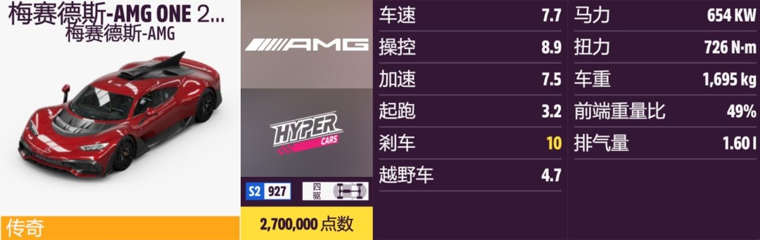 《地平线5》梅赛德斯全收集指南