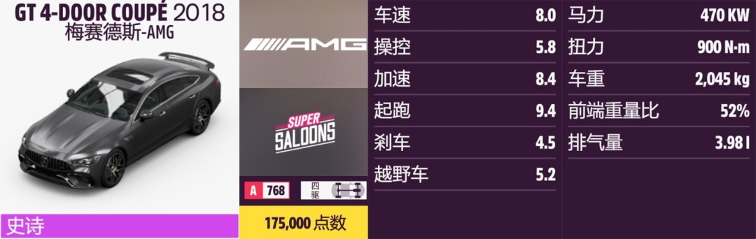 《地平线5》梅赛德斯全收集指南