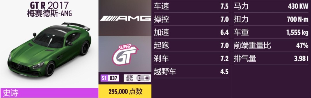 《地平线5》梅赛德斯全收集指南