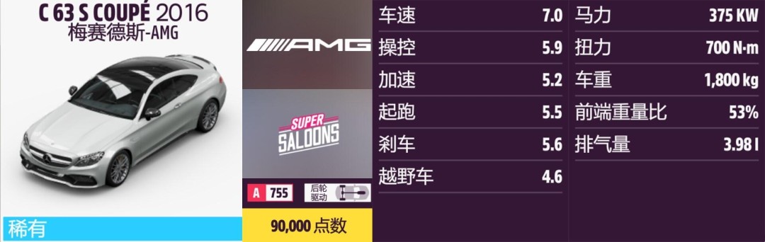 《地平线5》梅赛德斯全收集指南