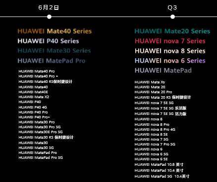 华为P40升级鸿蒙系统教程 华为P40升级鸿蒙系统教程