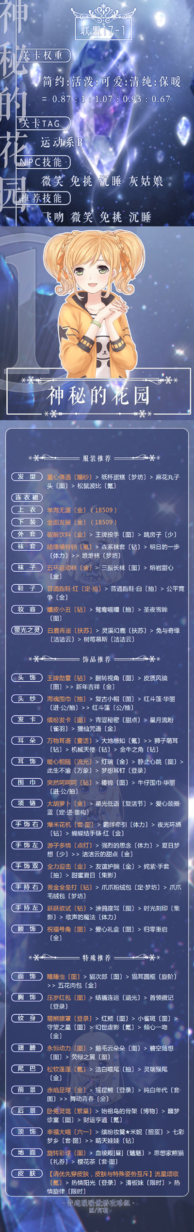 奇迹暖暖神秘的花园怎么搭配得高分?奇迹暖暖17-1高分搭配攻略