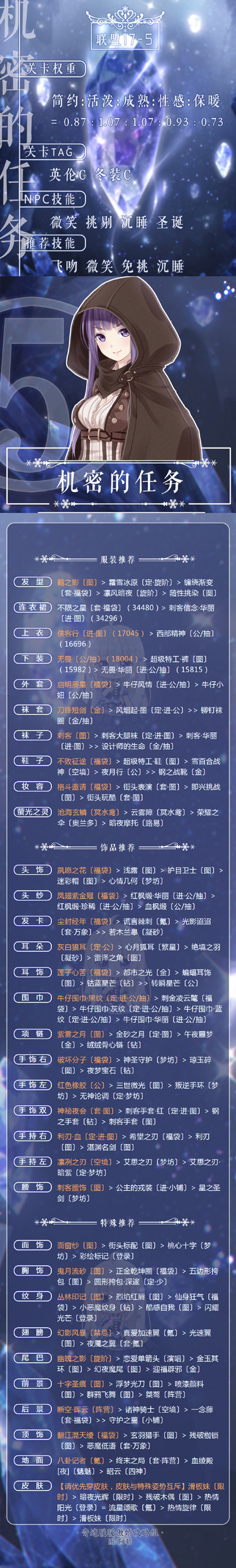 奇迹暖暖机密的任务怎么搭配得高分?奇迹暖暖17-5高分搭配攻略