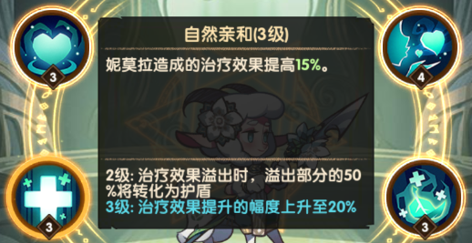 剑与远征绿荫使者妮莫拉好用吗