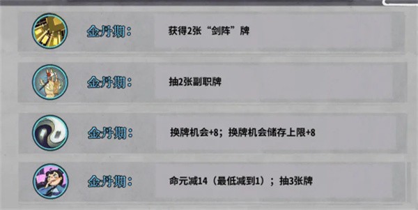 弈仙牌琴剑阵玩法介绍