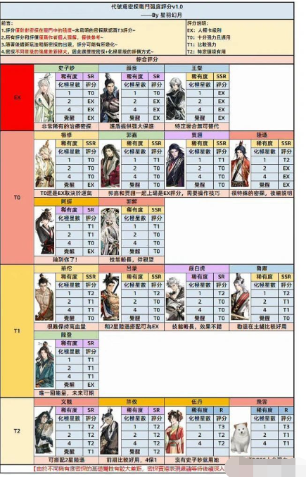 1680598899563115.png image.png