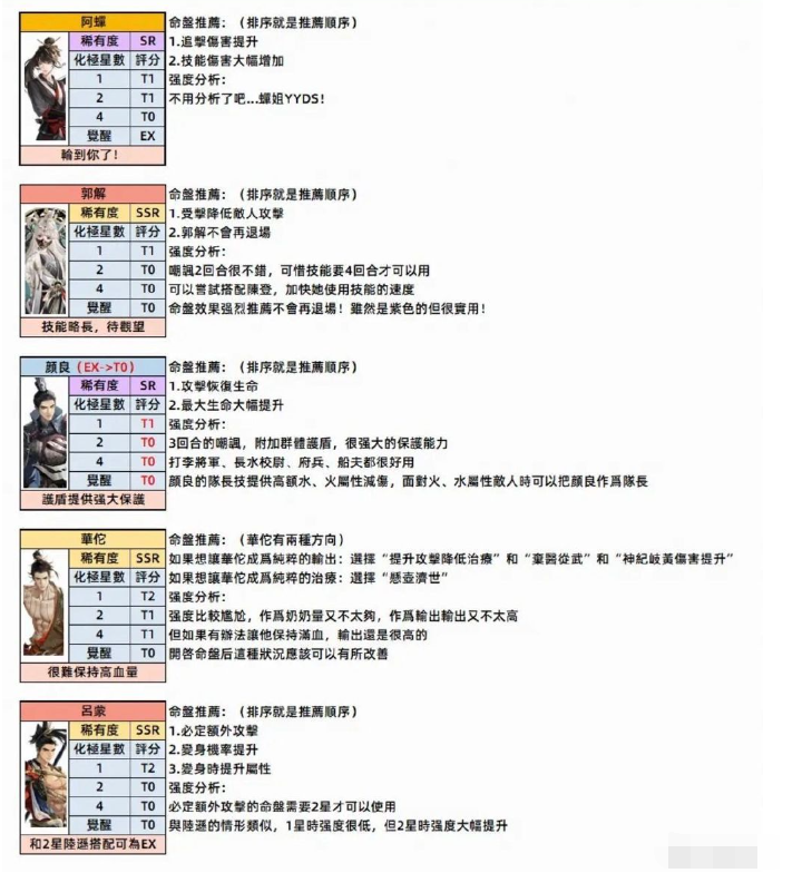 1680598867816382.png image.png