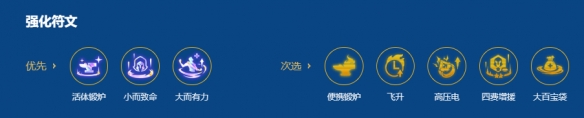 《金铲铲之战》s16主宰辛吉德95阵容搭配推荐