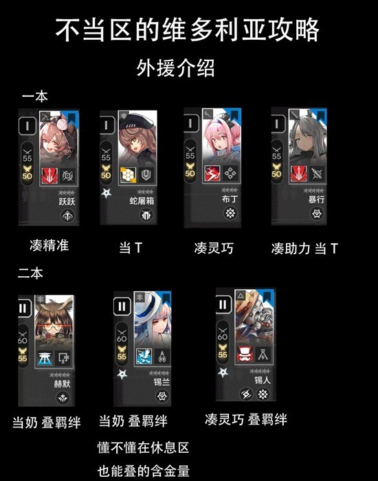 《明日方舟》不当区维多利亚玩法介绍