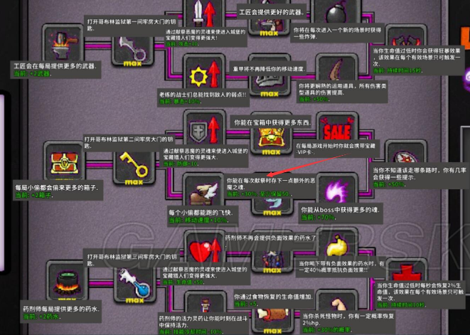 1572069173795471.png 失落城堡遗产天赋怎么点?遗产天赋详细位置分享