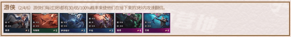 云顶之弈S2游侠阵容怎么搭配?游侠最强阵容搭配推荐