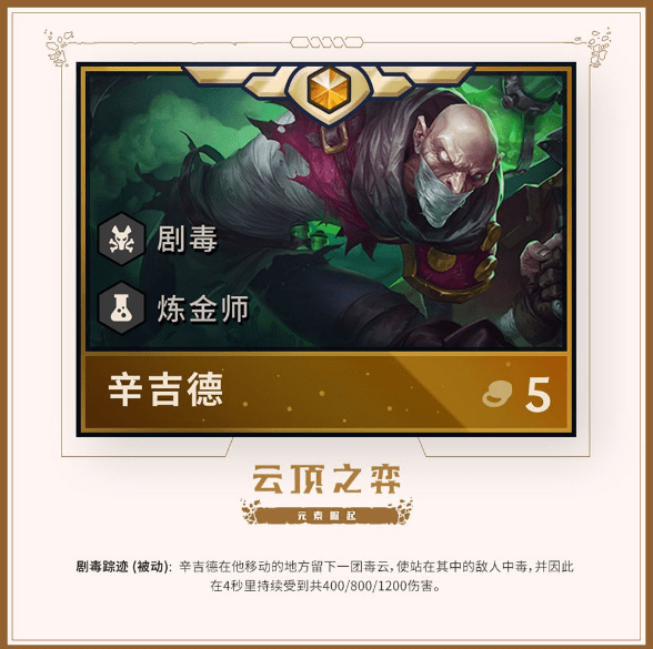 云顶之弈炼金阵容怎么搭配?炼金阵容搭配推荐攻略