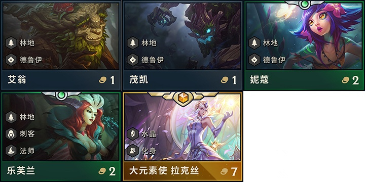 云顶之弈林地德鲁伊阵容怎么搭配?林地德鲁伊阵容搭配推荐攻略