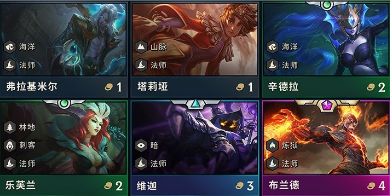 1573113380939636.png 云顶之弈S2吸血鬼阵容怎么搭配?吸血鬼最强阵容搭配推荐