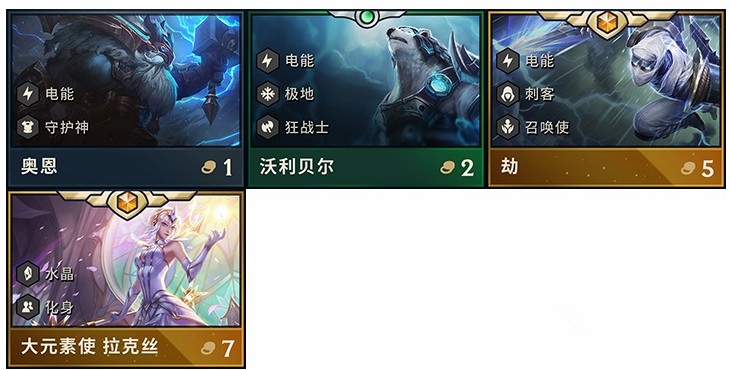 云顶之弈S2奥恩阵容怎么搭配?奥恩最强阵容搭配推荐