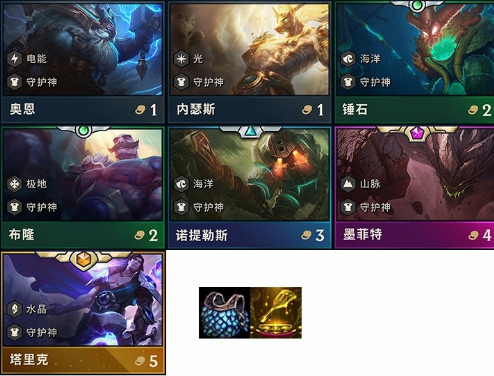 1573112465195281.png 云顶之弈S2锤石阵容怎么搭配?锤石最强阵容搭配推荐