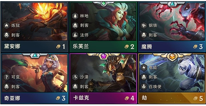 云顶之弈S2妖姬阵容怎么搭配?妖姬最强阵容搭配推荐