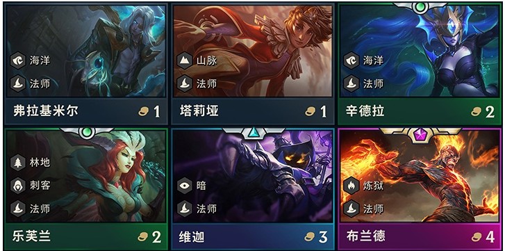 云顶之弈S2球女阵容怎么搭配?球女最强阵容搭配推荐