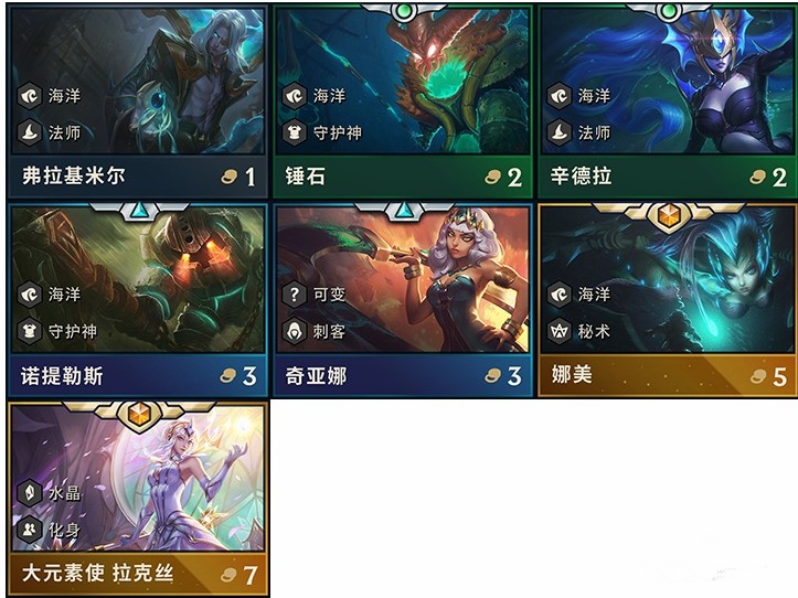 云顶之弈S2球女阵容怎么搭配?球女最强阵容搭配推荐