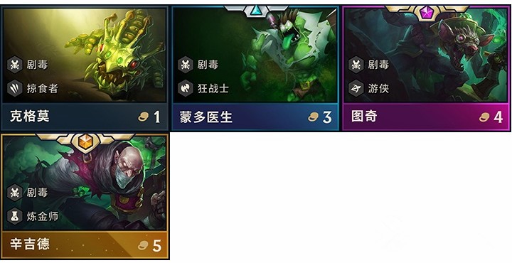 云顶之弈S2蒙多阵容怎么搭配?蒙多最强阵容搭配推荐