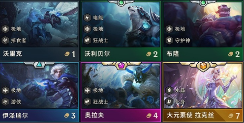 1573111440839019.png 云顶之弈S2ez阵容怎么搭配?ez最强阵容搭配推荐