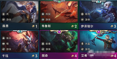 1573111452548431.png 云顶之弈S2ez阵容怎么搭配?ez最强阵容搭配推荐