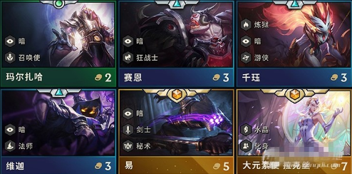 1573111064917205.png 云顶之弈火千珏阵容如何搭配?火千珏阵容搭配推荐攻略