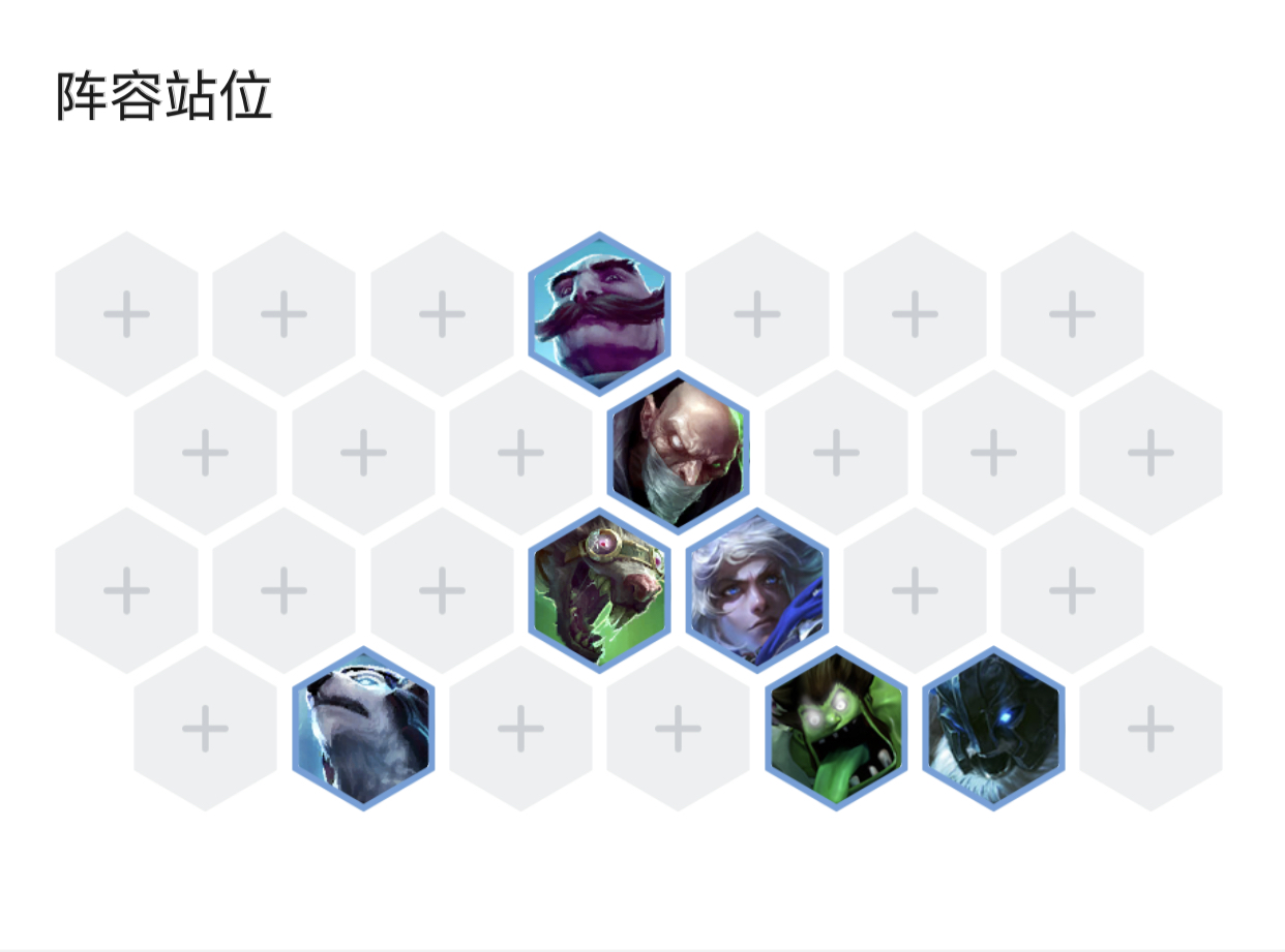 云顶之弈极地剧毒阵容怎么搭配?极地剧毒最强阵容搭配推荐