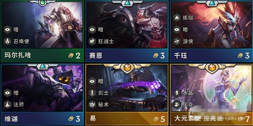 1573110998250183.png 云顶之弈S2小法阵容怎么搭配?小法最强阵容搭配推荐