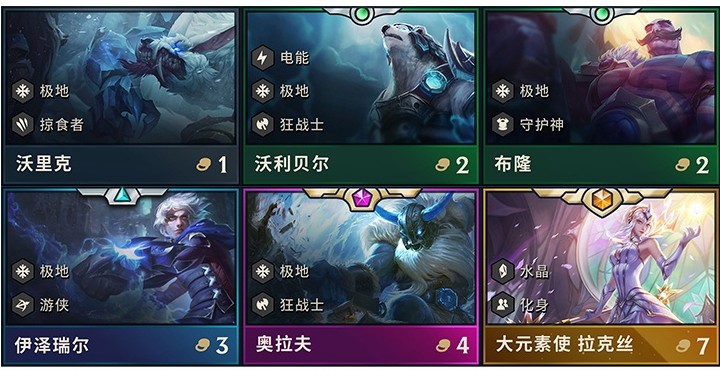 云顶之弈S2奥拉夫阵容怎么搭配?奥拉夫最强阵容搭配推荐