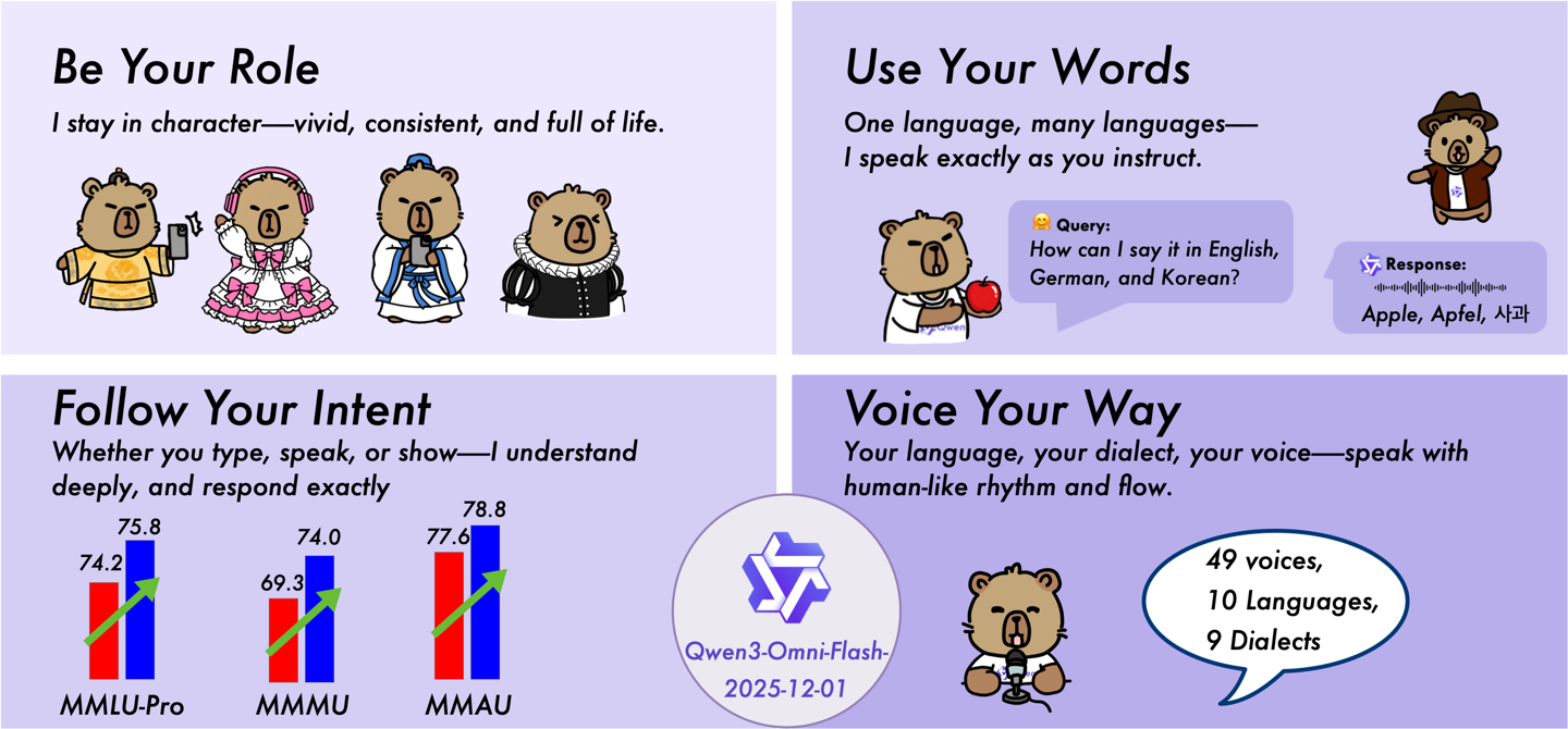 阿里发布 Qwen3-Omni-Flash 全模态大模型，甜妹、御姐等 AI 人设风格任你选