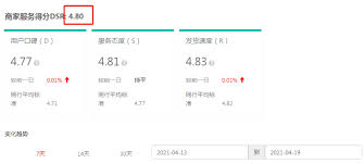 抖音口碑分需要多少单才能提升