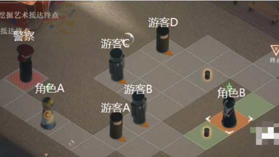 重返未来1999小狗与流浪汉c1最佳拍档关卡怎么过