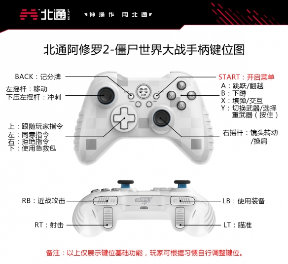 僵尸世界大战手柄键位都有什么作用?游戏手柄玩法一览