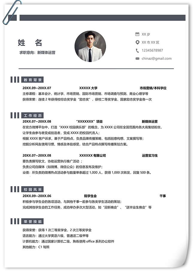 商务新媒体运营通用个人简历