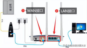 如何通过手机设置路由器WiFi密码