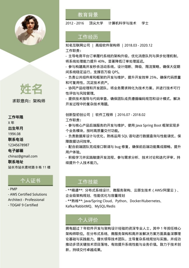 架构师1年经验规范个人简历模板