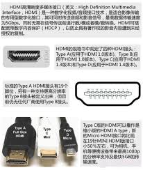 HDMI连接线的作用是什么