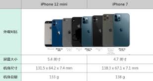 iPhone12mini机身尺寸是多少