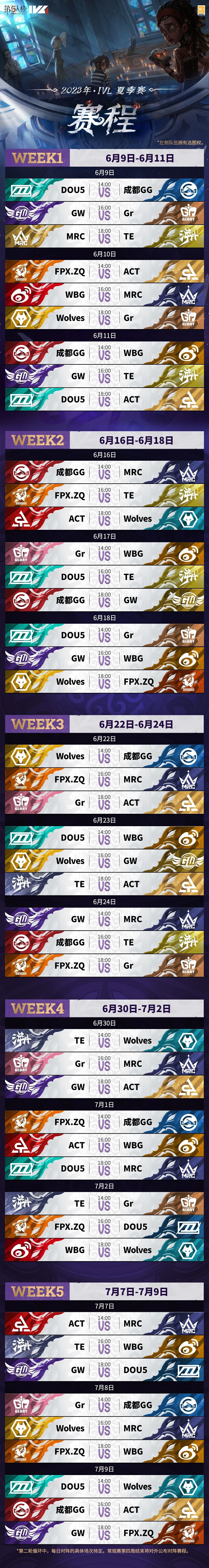 第五人格2023ivl秋季赛赛程具体安排一览
