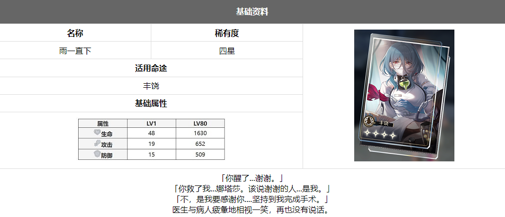 崩坏星穹铁道一场术后的对话有什么用