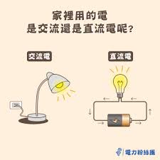 dc直流与ac直流的区别是什么