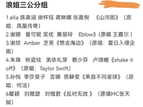 浪姐4三公分组名单