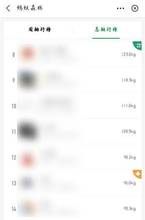 支付宝蚂蚁森林帮他复活是什么意思
