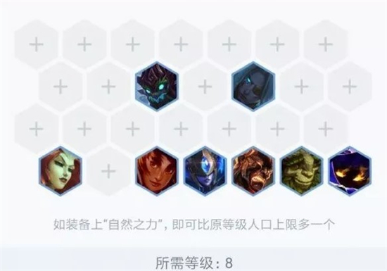 LOL云顶之弈森林赌法流如何运营？森林赌法流运营方法介绍